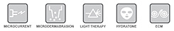 CACI Ultimate Treatment Glasgow